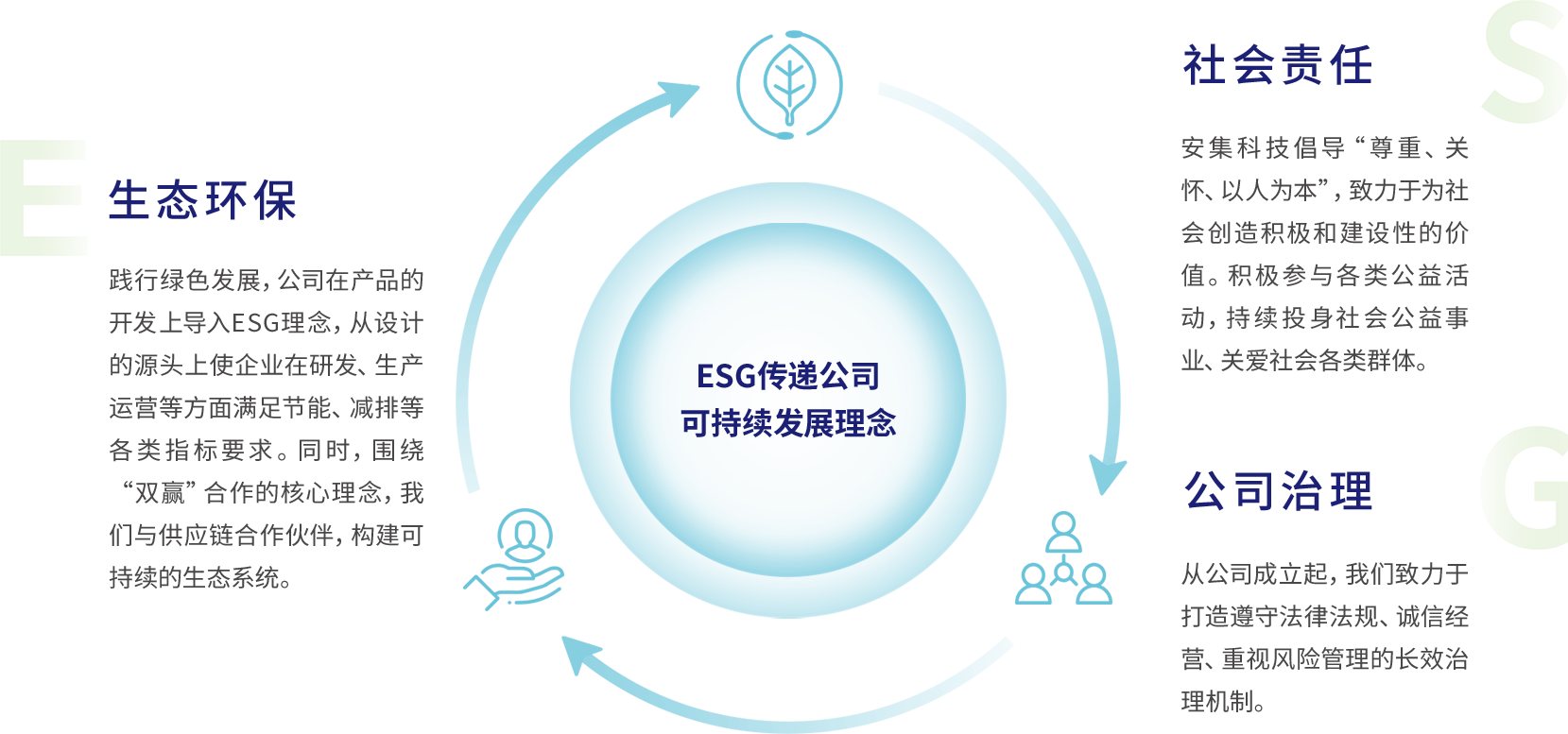 广东会在线|官网
